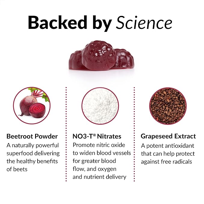 Total Beets™  - Blood Pressue Support + Strengthening Your Heart Health (Limited Time Deal)