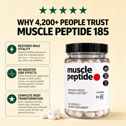 Muscle Peptide 185 Supplements Build Lean Muscle 3X Faster
