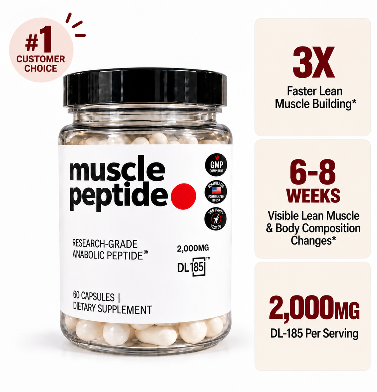 Muscle Peptide 185 Supplements Build Lean Muscle 3X Faster