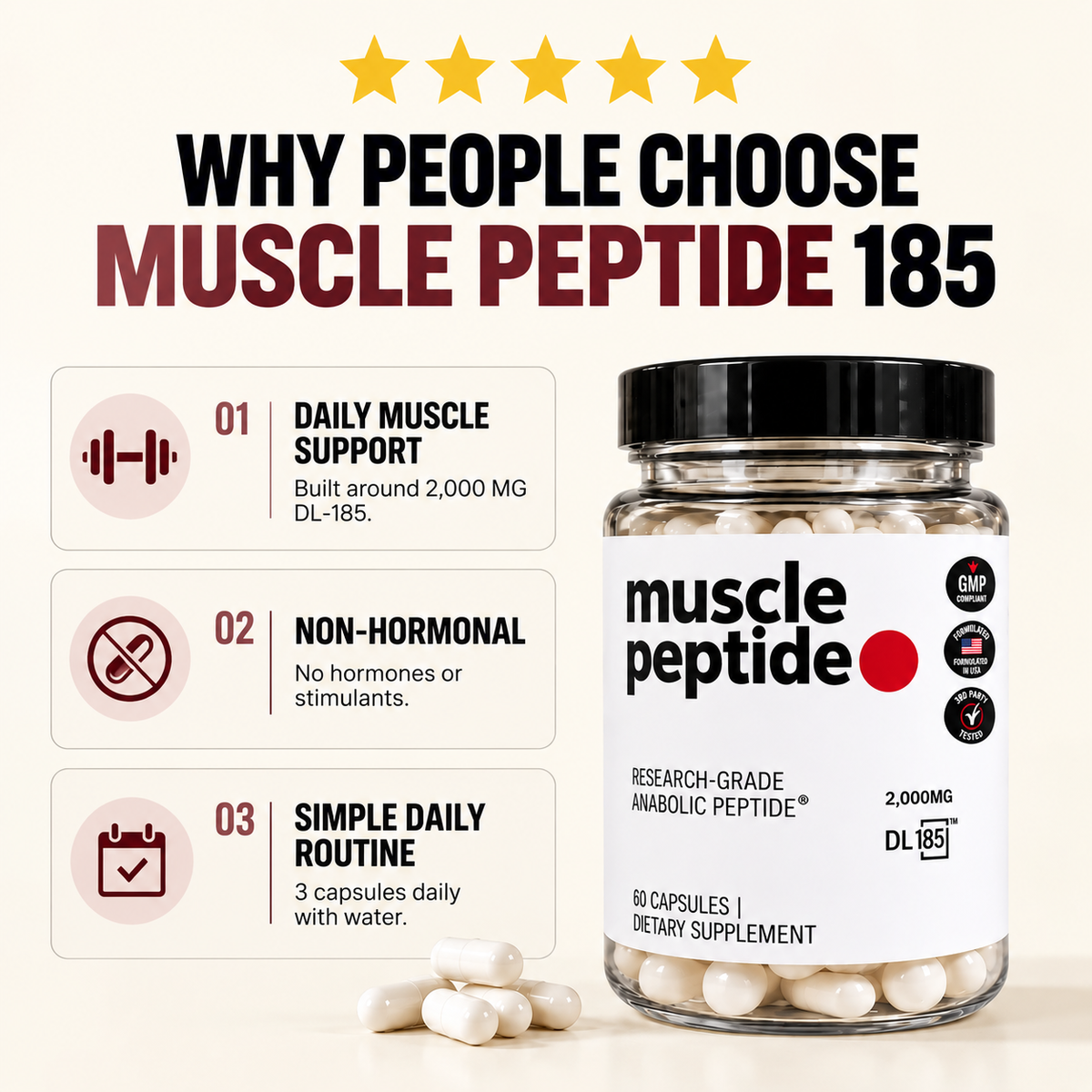 Muscle Peptide 185 Supplements Build Lean Muscle 3X Faster
